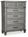 Russelyn Chest of Drawers - Premium Chest from Ashley Furniture - Just $890.93! Shop now at Furniture Wholesale Plus  We are the best furniture store in Nashville, Hendersonville, Goodlettsville, Madison, Antioch, Mount Juliet, Lebanon, Gallatin, Springfield, Murfreesboro, Franklin, Brentwood