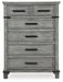 Russelyn Chest of Drawers - Premium Chest from Ashley Furniture - Just $890.93! Shop now at Furniture Wholesale Plus  We are the best furniture store in Nashville, Hendersonville, Goodlettsville, Madison, Antioch, Mount Juliet, Lebanon, Gallatin, Springfield, Murfreesboro, Franklin, Brentwood