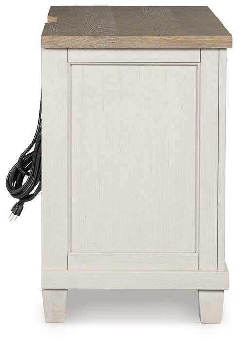 Shaybrock Nightstand - Premium Nightstand from Ashley Furniture - Just $289.60! Shop now at Furniture Wholesale Plus  We are the best furniture store in Nashville, Hendersonville, Goodlettsville, Madison, Antioch, Mount Juliet, Lebanon, Gallatin, Springfield, Murfreesboro, Franklin, Brentwood