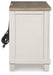 Shaybrock Nightstand - Premium Nightstand from Ashley Furniture - Just $289.60! Shop now at Furniture Wholesale Plus  We are the best furniture store in Nashville, Hendersonville, Goodlettsville, Madison, Antioch, Mount Juliet, Lebanon, Gallatin, Springfield, Murfreesboro, Franklin, Brentwood