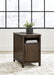 Devonsted Chairside End Table - Premium End Table from Ashley Furniture - Just $152.04! Shop now at Furniture Wholesale Plus  We are the best furniture store in Nashville, Hendersonville, Goodlettsville, Madison, Antioch, Mount Juliet, Lebanon, Gallatin, Springfield, Murfreesboro, Franklin, Brentwood