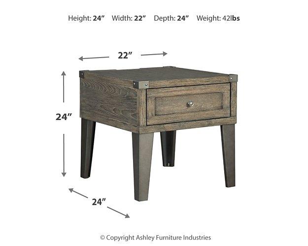 Chazney End Table Set - Premium Table Set from Ashley Furniture - Just $413.54! Shop now at Furniture Wholesale Plus  We are the best furniture store in Nashville, Hendersonville, Goodlettsville, Madison, Antioch, Mount Juliet, Lebanon, Gallatin, Springfield, Murfreesboro, Franklin, Brentwood