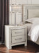 Zyniden Bedroom Set - Premium Bedroom Set from Ashley Furniture - Just $500.77! Shop now at Furniture Wholesale Plus  We are the best furniture store in Nashville, Hendersonville, Goodlettsville, Madison, Antioch, Mount Juliet, Lebanon, Gallatin, Springfield, Murfreesboro, Franklin, Brentwood