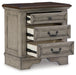 Lodenbay Nightstand - Premium Nightstand from Ashley Furniture - Just $362! Shop now at Furniture Wholesale Plus  We are the best furniture store in Nashville, Hendersonville, Goodlettsville, Madison, Antioch, Mount Juliet, Lebanon, Gallatin, Springfield, Murfreesboro, Franklin, Brentwood