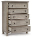 Harrastone Chest of Drawers - Premium Chest from Ashley Furniture - Just $925.11! Shop now at Furniture Wholesale Plus  We are the best furniture store in Nashville, Hendersonville, Goodlettsville, Madison, Antioch, Mount Juliet, Lebanon, Gallatin, Springfield, Murfreesboro, Franklin, Brentwood