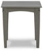 Visola 3-Piece Outdoor Occasional Table Package - Premium Outdoor Accessories Set from Ashley Furniture - Just $586.77! Shop now at Furniture Wholesale Plus (Nashville,TN)  We are the best furniture store in Nashville, Hendersonville, Goodlettsville, Madison, Antioch, Mount Juliet, Lebanon, Gallatin, Springfield, Murfreesboro, Franklin, Brentwood