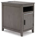 Devonsted Chairside End Table - Premium End Table from Ashley Furniture - Just $148.51! Shop now at Furniture Wholesale Plus  We are the best furniture store in Nashville, Hendersonville, Goodlettsville, Madison, Antioch, Mount Juliet, Lebanon, Gallatin, Springfield, Murfreesboro, Franklin, Brentwood