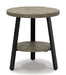 Brennegan End Table - Premium End Table from Ashley Furniture - Just $166.17! Shop now at Furniture Wholesale Plus  We are the best furniture store in Nashville, Hendersonville, Goodlettsville, Madison, Antioch, Mount Juliet, Lebanon, Gallatin, Springfield, Murfreesboro, Franklin, Brentwood