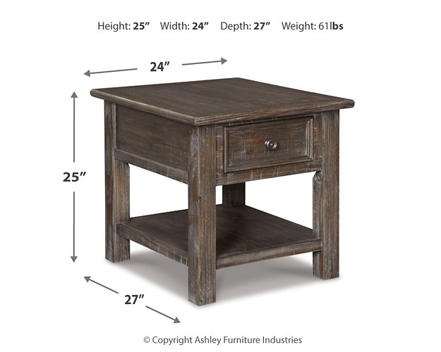 Wyndahl End Table Set - Premium Table Set from Ashley Furniture - Just $438.26! Shop now at Furniture Wholesale Plus  We are the best furniture store in Nashville, Hendersonville, Goodlettsville, Madison, Antioch, Mount Juliet, Lebanon, Gallatin, Springfield, Murfreesboro, Franklin, Brentwood