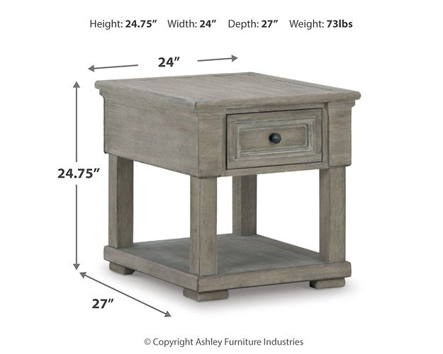 Moreshire Occasional Table Set - Premium Table Set from Ashley Furniture - Just $808.99! Shop now at Furniture Wholesale Plus  We are the best furniture store in Nashville, Hendersonville, Goodlettsville, Madison, Antioch, Mount Juliet, Lebanon, Gallatin, Springfield, Murfreesboro, Franklin, Brentwood