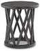 Sharzane End Table Set - Premium Table Set from Ashley Furniture - Just $297.02! Shop now at Furniture Wholesale Plus  We are the best furniture store in Nashville, Hendersonville, Goodlettsville, Madison, Antioch, Mount Juliet, Lebanon, Gallatin, Springfield, Murfreesboro, Franklin, Brentwood