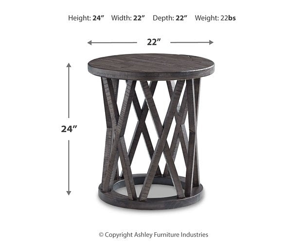 Sharzane Occasional Table Set - Premium Table Set from Ashley Furniture - Just $586.77! Shop now at Furniture Wholesale Plus  We are the best furniture store in Nashville, Hendersonville, Goodlettsville, Madison, Antioch, Mount Juliet, Lebanon, Gallatin, Springfield, Murfreesboro, Franklin, Brentwood