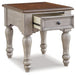 Lodenbay End Table - Premium End Table from Ashley Furniture - Just $236.78! Shop now at Furniture Wholesale Plus  We are the best furniture store in Nashville, Hendersonville, Goodlettsville, Madison, Antioch, Mount Juliet, Lebanon, Gallatin, Springfield, Murfreesboro, Franklin, Brentwood