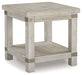 Carynhurst End Table Set - Premium Table Set from Ashley Furniture - Just $438.26! Shop now at Furniture Wholesale Plus  We are the best furniture store in Nashville, Hendersonville, Goodlettsville, Madison, Antioch, Mount Juliet, Lebanon, Gallatin, Springfield, Murfreesboro, Franklin, Brentwood