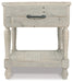 Shawnalore End Table - Premium End Table from Ashley Furniture - Just $201.47! Shop now at Furniture Wholesale Plus  We are the best furniture store in Nashville, Hendersonville, Goodlettsville, Madison, Antioch, Mount Juliet, Lebanon, Gallatin, Springfield, Murfreesboro, Franklin, Brentwood