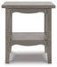 Charina End Table - Premium End Table from Ashley Furniture - Just $166.17! Shop now at Furniture Wholesale Plus  We are the best furniture store in Nashville, Hendersonville, Goodlettsville, Madison, Antioch, Mount Juliet, Lebanon, Gallatin, Springfield, Murfreesboro, Franklin, Brentwood