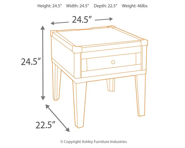 Todoe End Table Set - Premium Table Set from Ashley Furniture - Just $402.95! Shop now at Furniture Wholesale Plus  We are the best furniture store in Nashville, Hendersonville, Goodlettsville, Madison, Antioch, Mount Juliet, Lebanon, Gallatin, Springfield, Murfreesboro, Franklin, Brentwood