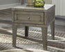 Chazney End Table Set - Premium Table Set from Ashley Furniture - Just $402.95! Shop now at Furniture Wholesale Plus  We are the best furniture store in Nashville, Hendersonville, Goodlettsville, Madison, Antioch, Mount Juliet, Lebanon, Gallatin, Springfield, Murfreesboro, Franklin, Brentwood