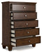 Danabrin - Five Drawer Chest - Brown – Accent Chests by Signature Design by Ashley® at Furniture Wholesale Plus , Nashville furniture store