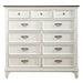 Allyson Park - Dresser – Dressers by Liberty Furniture at Furniture Wholesale Plus , Nashville furniture store