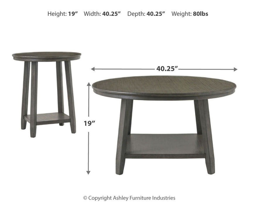Caitbrook - Occasional Table Set (Set of 3) - Gray – Table Sets by Signature Design by Ashley® at Furniture Wholesale Plus , Nashville furniture store
