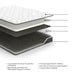 8 Inch Bonnell Hybrid - Hybrid Mattress – Hybrid Mattresses by Sierra Sleep® by Ashley at Furniture Wholesale Plus , Nashville furniture store