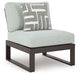 Beachloft - 5-Piece Outdoor Sectional - Black / Gray – Stationary Sectionals by Signature Design by Ashley® at Furniture Wholesale Plus , Nashville furniture store
