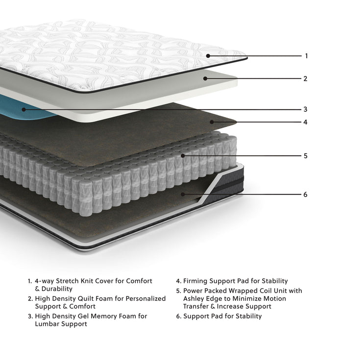 10 Inch Pocketed Hybrid - Mattress – Hybrid Mattresses by Sierra Sleep® by Ashley at Furniture Wholesale Plus , Nashville furniture store