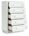 Kozlani - Five Drawer Chest - White – Accent Chests by Signature Design by Ashley® at Furniture Wholesale Plus , Nashville furniture store