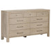 Solano - 9-Drawer Bedroom Dresser – Dressers by Coaster Fine Furniture at Furniture Wholesale Plus , Nashville furniture store