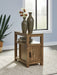 Fendenmore - Chair Side End Table – Chair Side Tables by Signature Design by Ashley® at Furniture Wholesale Plus , Nashville furniture store