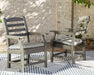 Visola - 7 Pc. - Dining Set with 6 Chairs - Gray – 7 Piece Outdoor Sets by Signature Design by Ashley® at Furniture Wholesale Plus , Nashville furniture store