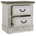 Blendon - Two Drawer Night Stand - Two-tone – Accent Nightstands by Signature Design by Ashley® at Furniture Wholesale Plus , Nashville furniture store
