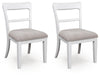 Greddinton - Upholstered Dining Side Chair (Set of 2) – Chair Sets by Signature Design by Ashley® at Furniture Wholesale Plus , Nashville furniture store