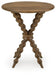 Jadner - Accent Table - Light Brown – Accent Tables by Signature Design by Ashley® at Furniture Wholesale Plus , Nashville furniture store