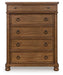 Rowlenstown - Five Drawer Chest – Accent Chests by Signature Design by Ashley® at Furniture Wholesale Plus , Nashville furniture store