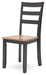 Gesthaven - Dining Room Side Chair (Set of 2) - Premium Chair Sets from Signature Design by Ashley® - Just $198! Shop now at Furniture Wholesale Plus  We are the best furniture store in Nashville, Hendersonville, Goodlettsville, Madison, Antioch, Mount Juliet, Lebanon, Gallatin, Springfield, Murfreesboro, Franklin, Brentwood