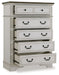 Blendon - Five Drawer Chest - Two-tone – Accent Chests by Signature Design by Ashley® at Furniture Wholesale Plus , Nashville furniture store