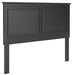 Lanolee - Panel Headboard – Panel Headboards by Signature Design by Ashley® at Furniture Wholesale Plus , Nashville furniture store