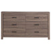 Brantford - 6-Drawer Dresser – Dressers by CoasterEveryday at Furniture Wholesale Plus , Nashville furniture store