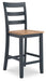 Gesthaven - Barstool (Set of 2) - Premium Stool Sets from Signature Design by Ashley® - Just $218! Shop now at Furniture Wholesale Plus  We are the best furniture store in Nashville, Hendersonville, Goodlettsville, Madison, Antioch, Mount Juliet, Lebanon, Gallatin, Springfield, Murfreesboro, Franklin, Brentwood