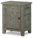 Pierston Accent Cabinet - Premium Accent Cabinet from Ashley Furniture - Just $183.82! Shop now at Furniture Wholesale Plus  We are the best furniture store in Nashville, Hendersonville, Goodlettsville, Madison, Antioch, Mount Juliet, Lebanon, Gallatin, Springfield, Murfreesboro, Franklin, Brentwood