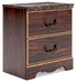 Glosmount Nightstand - Premium Nightstand from Ashley Furniture - Just $181! Shop now at Furniture Wholesale Plus  We are the best furniture store in Nashville, Hendersonville, Goodlettsville, Madison, Antioch, Mount Juliet, Lebanon, Gallatin, Springfield, Murfreesboro, Franklin, Brentwood