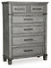 Russelyn Chest of Drawers - Premium Chest from Ashley Furniture - Just $864.77! Shop now at Furniture Wholesale Plus  We are the best furniture store in Nashville, Hendersonville, Goodlettsville, Madison, Antioch, Mount Juliet, Lebanon, Gallatin, Springfield, Murfreesboro, Franklin, Brentwood