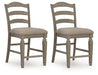 Lodenbay Counter Height Barstool - Premium Barstool from Ashley Furniture - Just $110.62! Shop now at Furniture Wholesale Plus  We are the best furniture store in Nashville, Hendersonville, Goodlettsville, Madison, Antioch, Mount Juliet, Lebanon, Gallatin, Springfield, Murfreesboro, Franklin, Brentwood